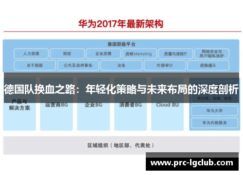 德国队换血之路：年轻化策略与未来布局的深度剖析