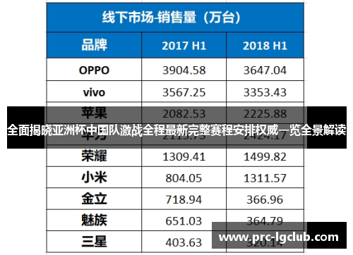 全面揭晓亚洲杯中国队激战全程最新完整赛程安排权威一览全景解读 全面揭晓亚洲杯中国队激战全程最新完整赛程安排权威一览全景解读