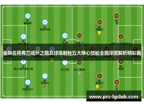 曼联名将弗兰成长之路及球场制胜五大核心技能全面深度解析精彩篇 曼联名将弗兰成长之路及球场制胜五大核心技能全面深度解析精彩篇