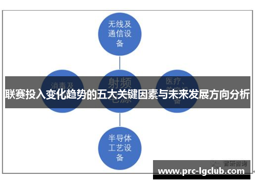 联赛投入变化趋势的五大关键因素与未来发展方向分析 联赛投入变化趋势的五大关键因素与未来发展方向分析