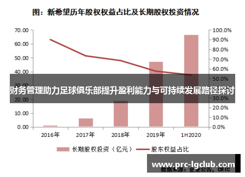 财务管理助力足球俱乐部提升盈利能力与可持续发展路径探讨