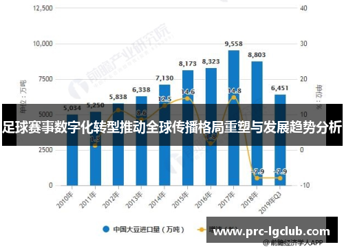 足球赛事数字化转型推动全球传播格局重塑与发展趋势分析