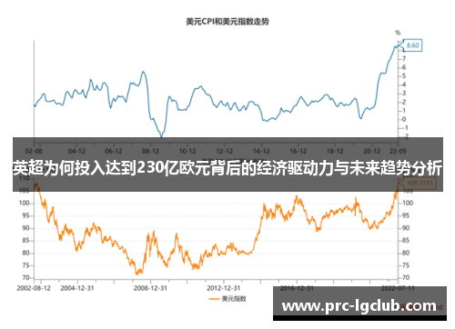 英超为何投入达到230亿欧元背后的经济驱动力与未来趋势分析