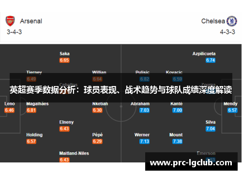 英超赛季数据分析：球员表现、战术趋势与球队成绩深度解读