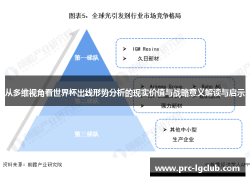 从多维视角看世界杯出线形势分析的现实价值与战略意义解读与启示
