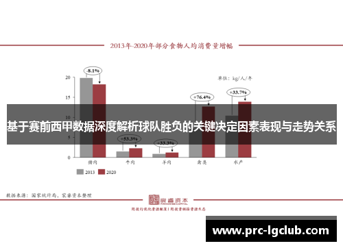 基于赛前西甲数据深度解析球队胜负的关键决定因素表现与走势关系