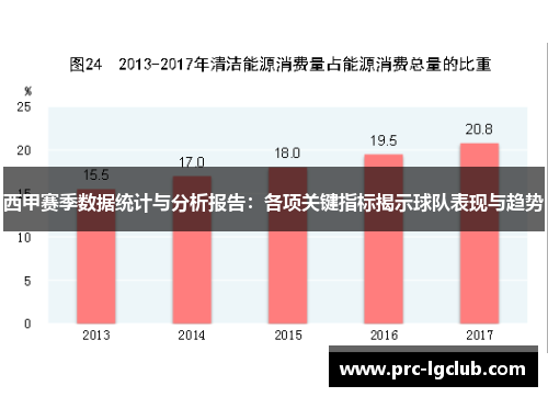 西甲赛季数据统计与分析报告：各项关键指标揭示球队表现与趋势